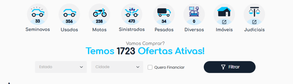 Onde encontrar carros sinistrados